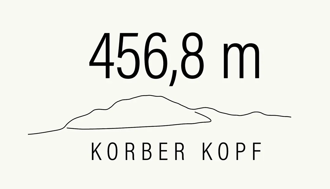 Höhenprofil Korber Kopf